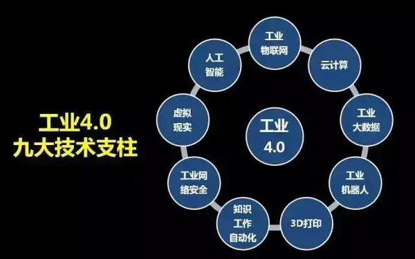 工業4.0.jpg